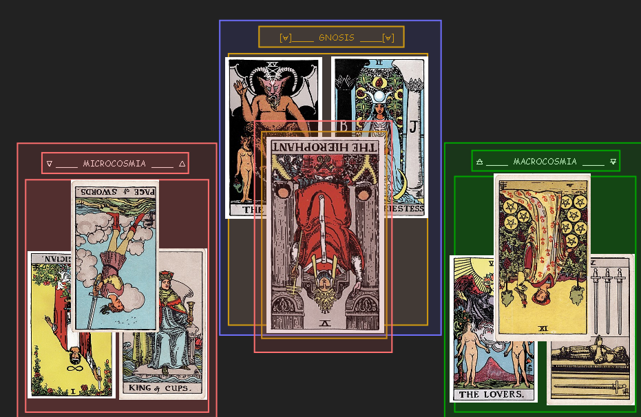 Current (+,+) Vector oracle card spread
