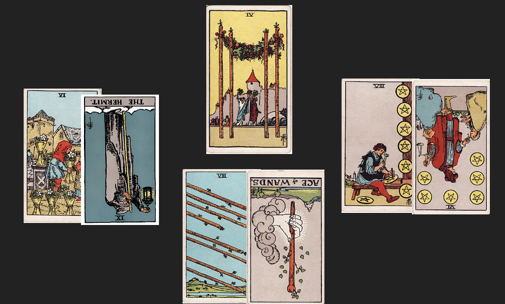 (+,+) Vector([Lunation Window])