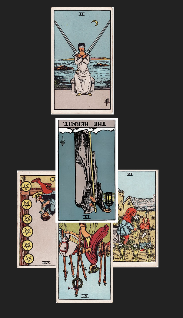 (-,-) Interface Group Spread Layout (Jan→Feb 2026)