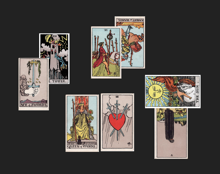 Aries Spread Layout for December 2025