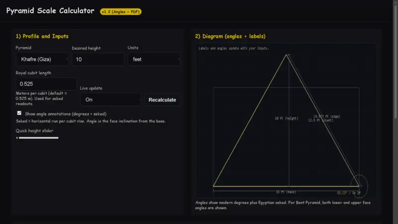 Preview of the pyramid scale inputs and annotated profile diagram